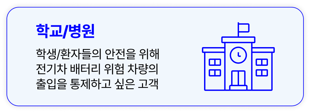 Frame 123