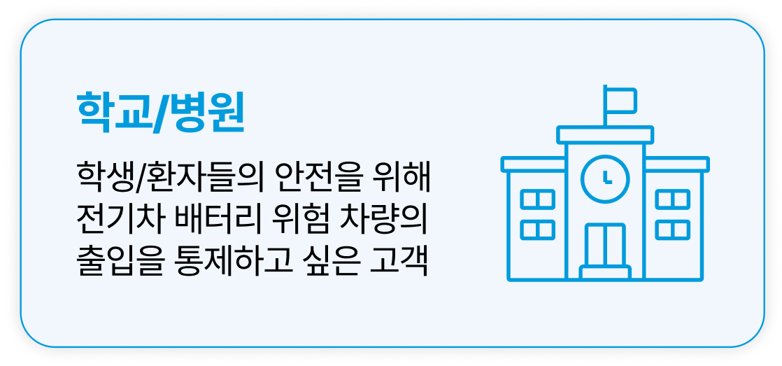 Frame 31-1