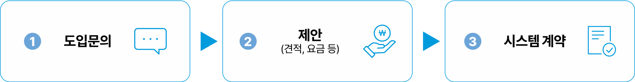 Frame 88